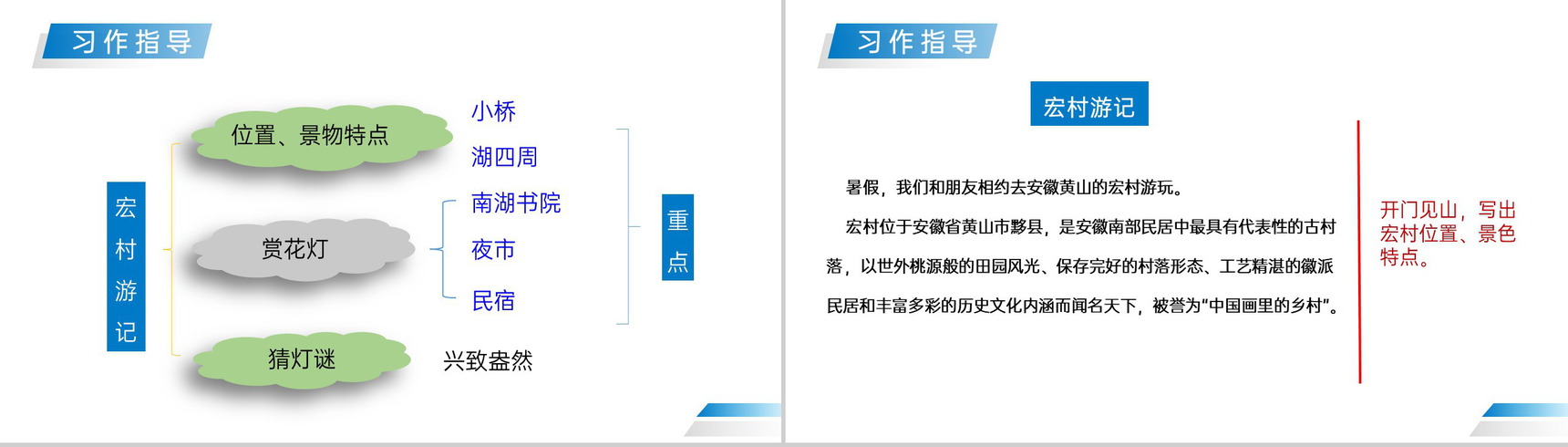 《中国的世界文化遗产》人教版五年级下册语文精品PPT课件-8
