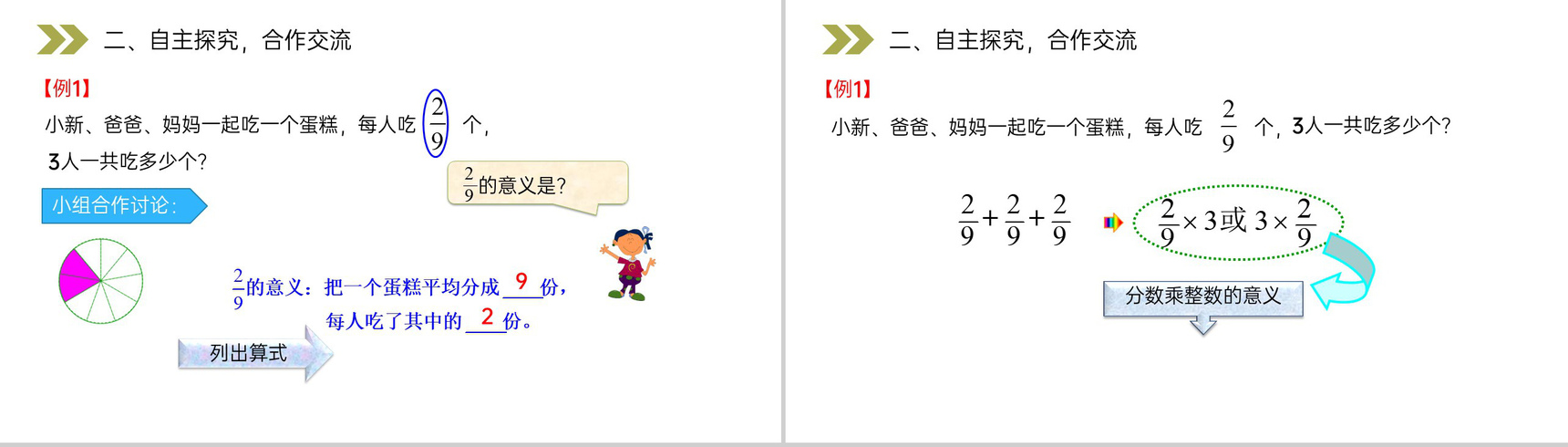 《分数乘整数的意义和计算》人教版小学六年级上册数学PPT课件(第1.1课时)-3