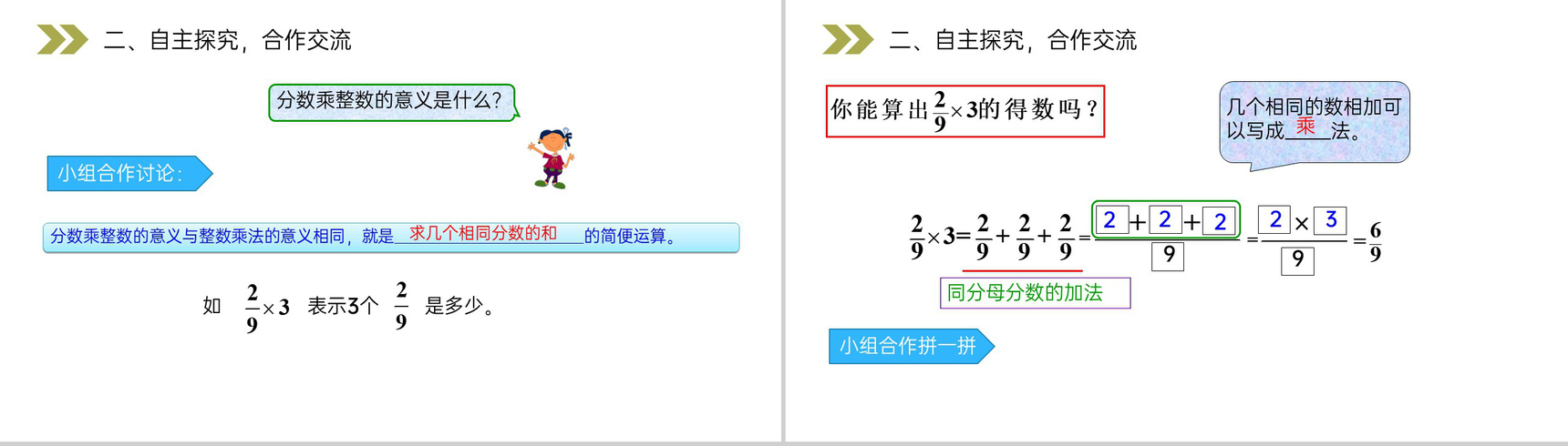《分数乘整数的意义和计算》人教版小学六年级上册数学PPT课件(第1.1课时)-4