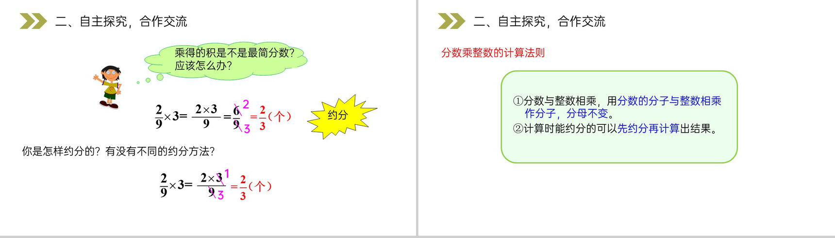 《分数乘整数的意义和计算》人教版小学六年级上册数学PPT课件(第1.1课时)-6