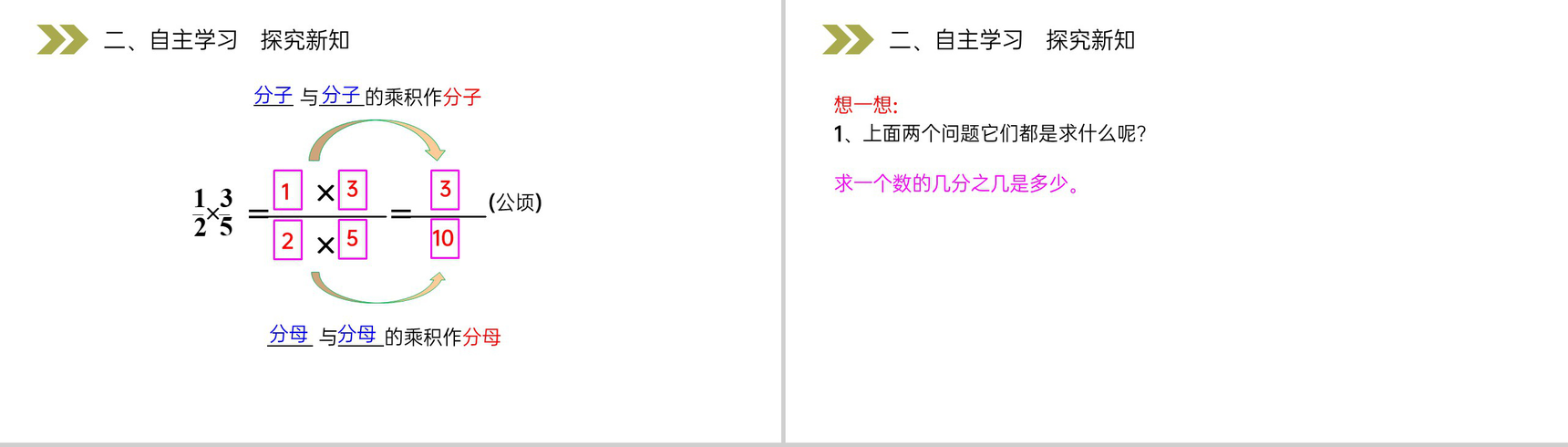 《分数乘分数》人教版小学六年级上册数学PPT课件(第1.3课时)-6
