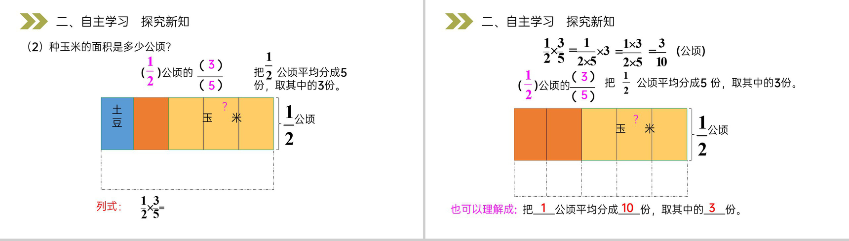 《分数乘分数》人教版小学六年级上册数学PPT课件(第1.3课时)-5