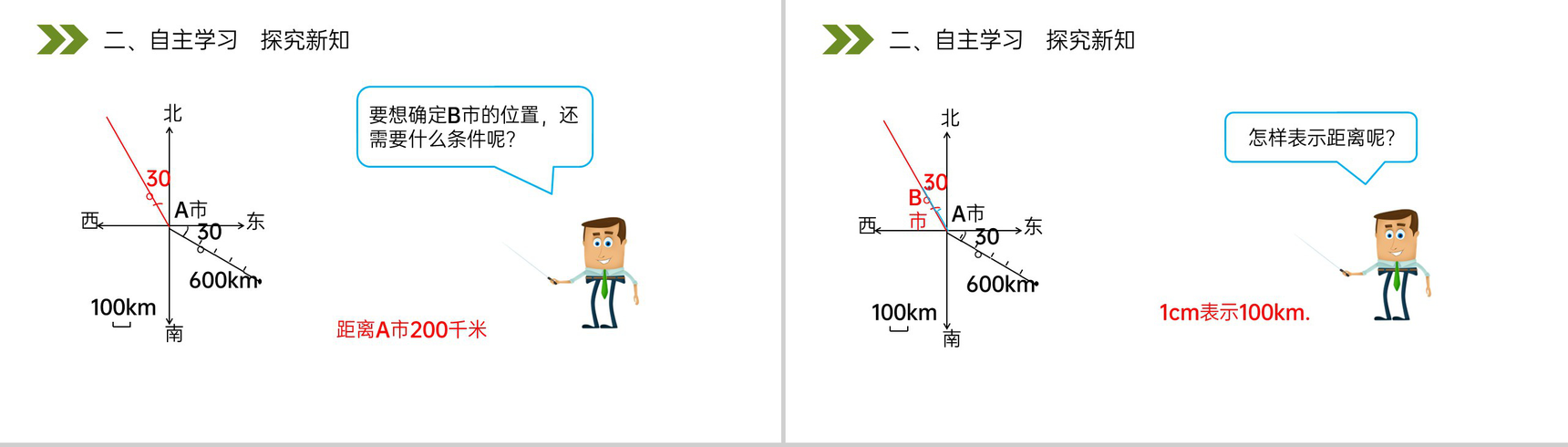 《根据方向和距离标出物体位置》人教版小学六年级上册数学PPT课件(第2.2课时)-4