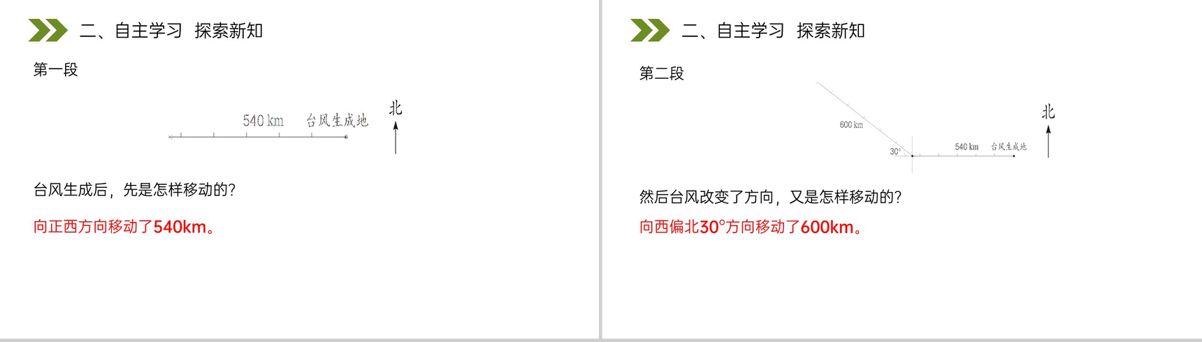 《认识路线图》人教版小学六年级上册数学PPT课件(第2.3课时)-3