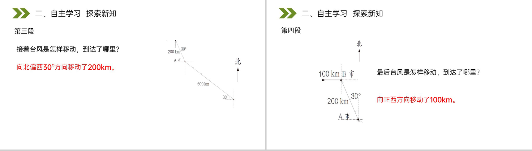 《认识路线图》人教版小学六年级上册数学PPT课件(第2.3课时)-4
