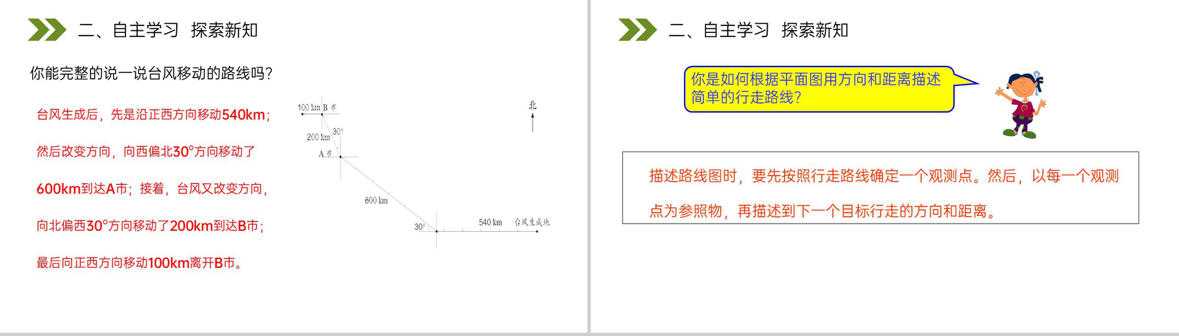 《认识路线图》人教版小学六年级上册数学PPT课件(第2.3课时)-5