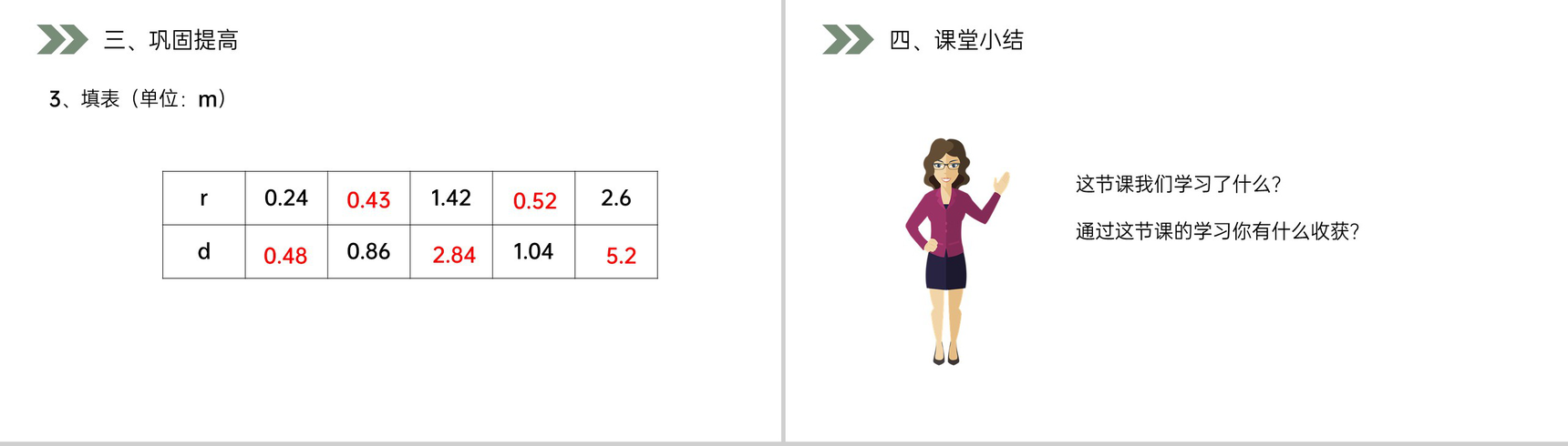 《 圆的认识》人教版小学六年级上册数学PPT课件(第5.1.1课时)-7
