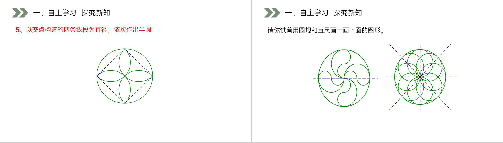 《 圆的认识》人教版小学六年级上册数学PPT课件(第5.1.2课时)-5