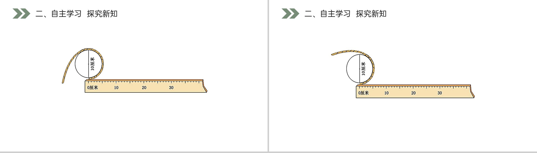 《圆的周长》人教版小学六年级上册数学PPT课件(第5.2.1课时)-3