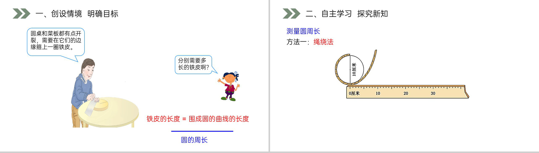 《圆的周长》人教版小学六年级上册数学PPT课件(第5.2.1课时)-2