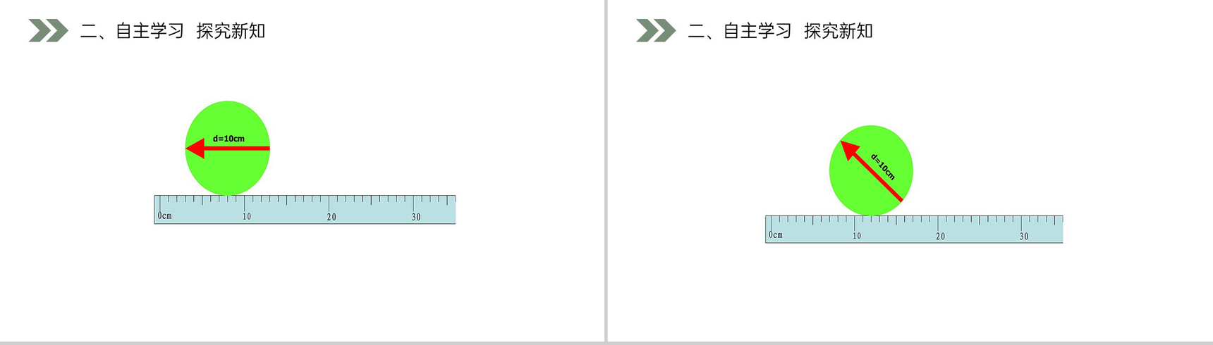 《圆的周长》人教版小学六年级上册数学PPT课件(第5.2.1课时)-6