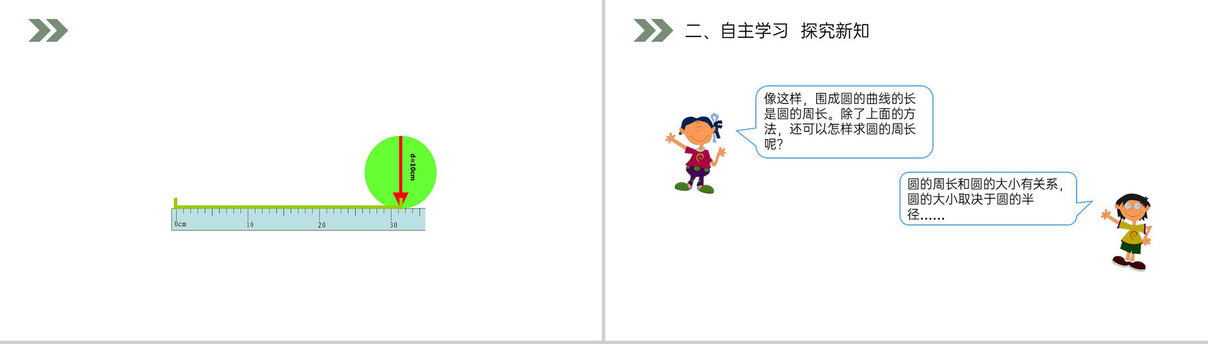 《圆的周长》人教版小学六年级上册数学PPT课件(第5.2.1课时)-8