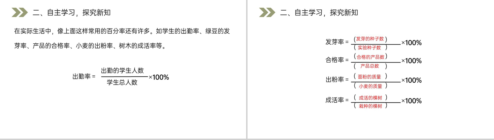 《百分数与小数、分数的互化》人教版小学六年级上册数学PPT课件(第6.2课时)-4