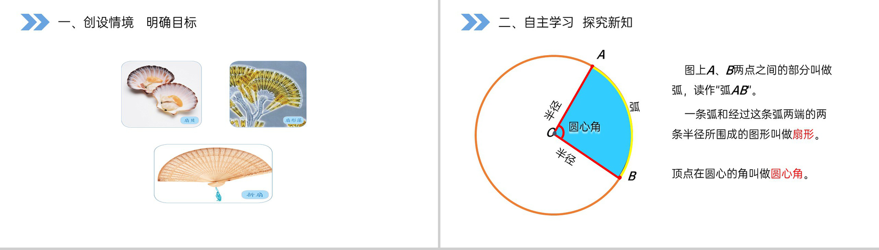 《扇形》人教版小学六年级上册数学PPT课件(第5.6课时)-2