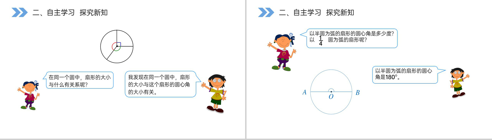 《扇形》人教版小学六年级上册数学PPT课件(第5.6课时)-3
