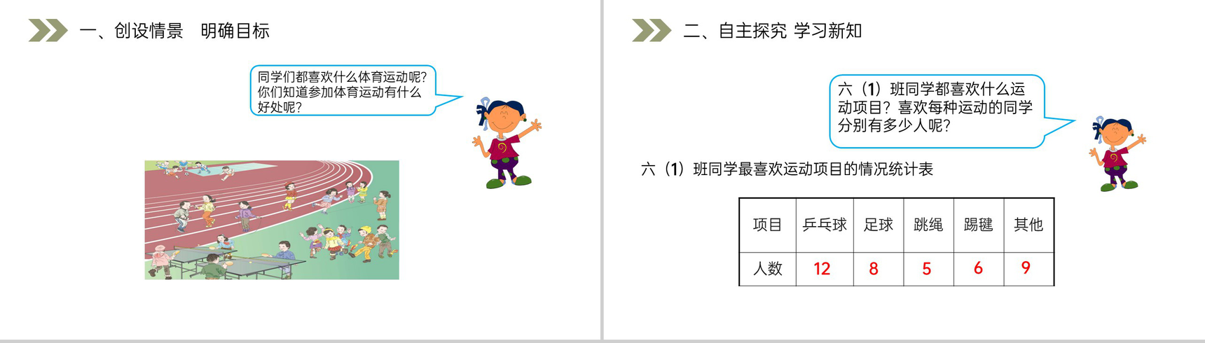 《扇形统计图》人教版小学六年级上册数学PPT课件(第7.1课时)-2