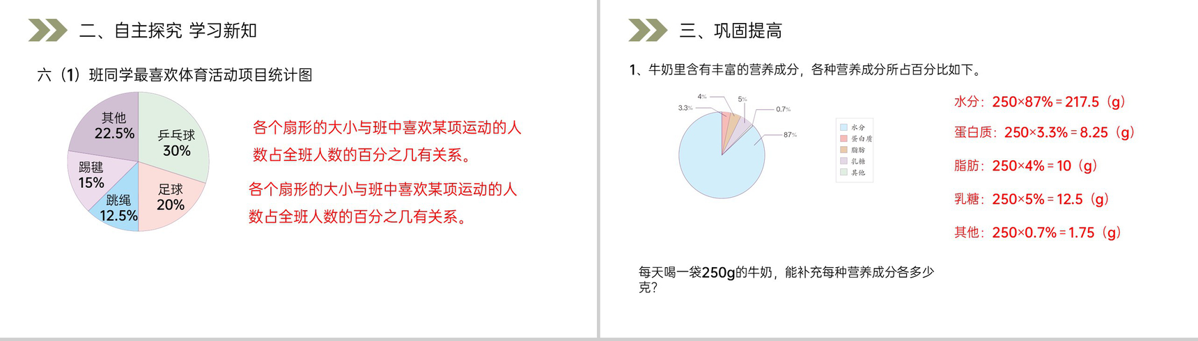 《扇形统计图》人教版小学六年级上册数学PPT课件(第7.1课时)-4