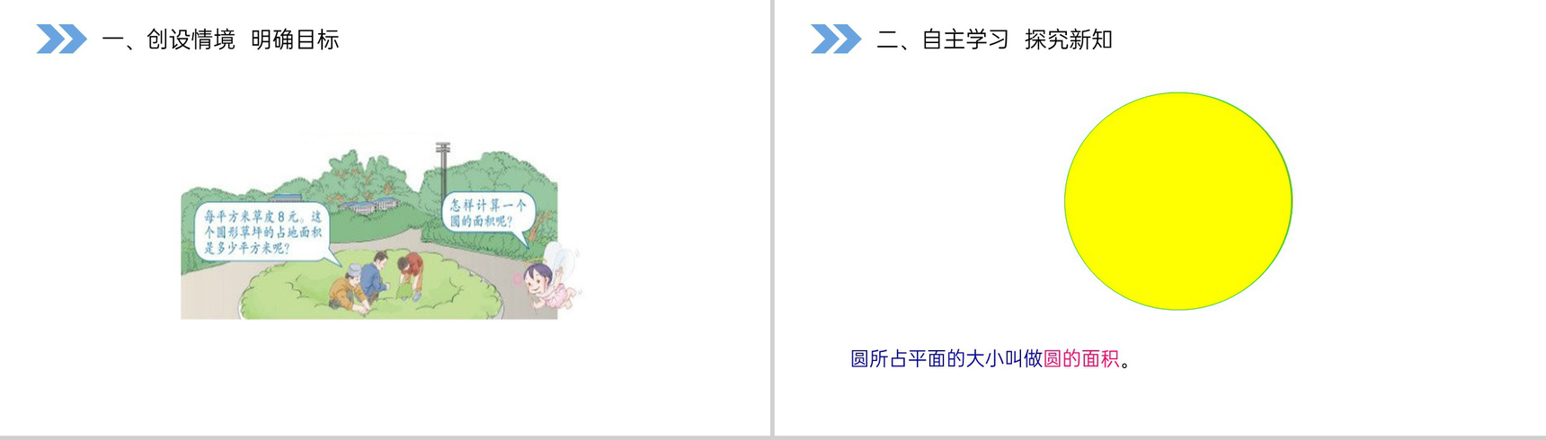 《圆的面积》人教版小学六年级上册数学PPT课件(第5.3课时)-2