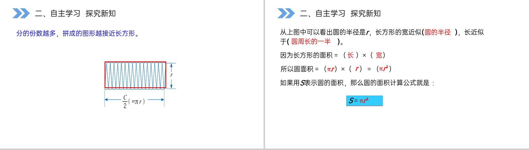 《圆的面积》人教版小学六年级上册数学PPT课件(第5.3课时)-6