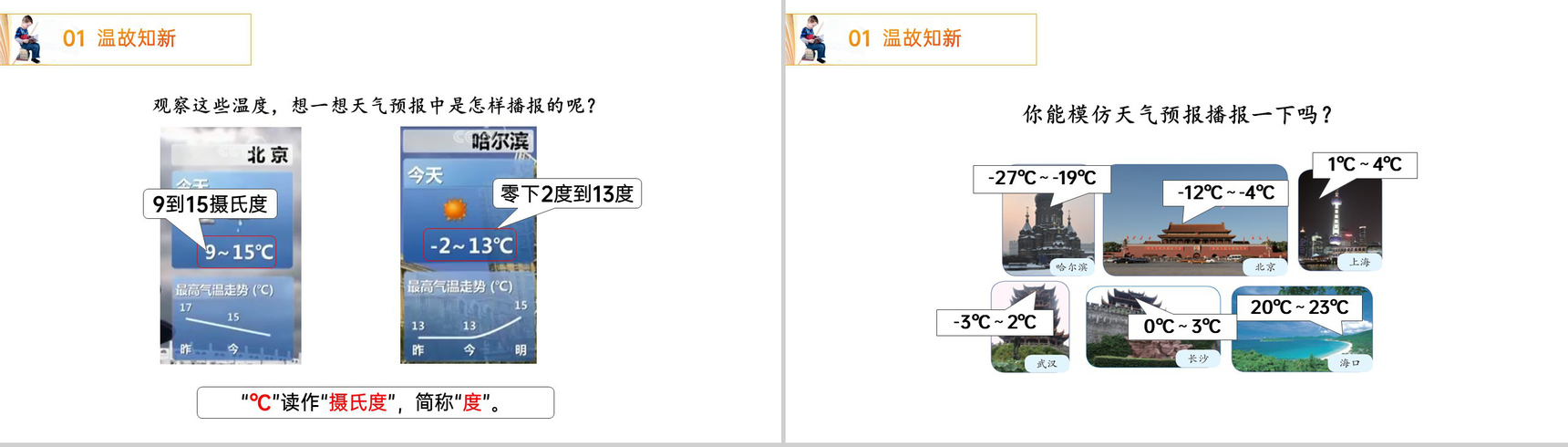 《 负数的认识》人教版小学六年级下册数学PPT课件(第1.1课时)-2