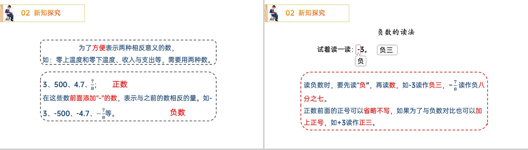 《 负数的认识》人教版小学六年级下册数学PPT课件(第1.1课时)-7