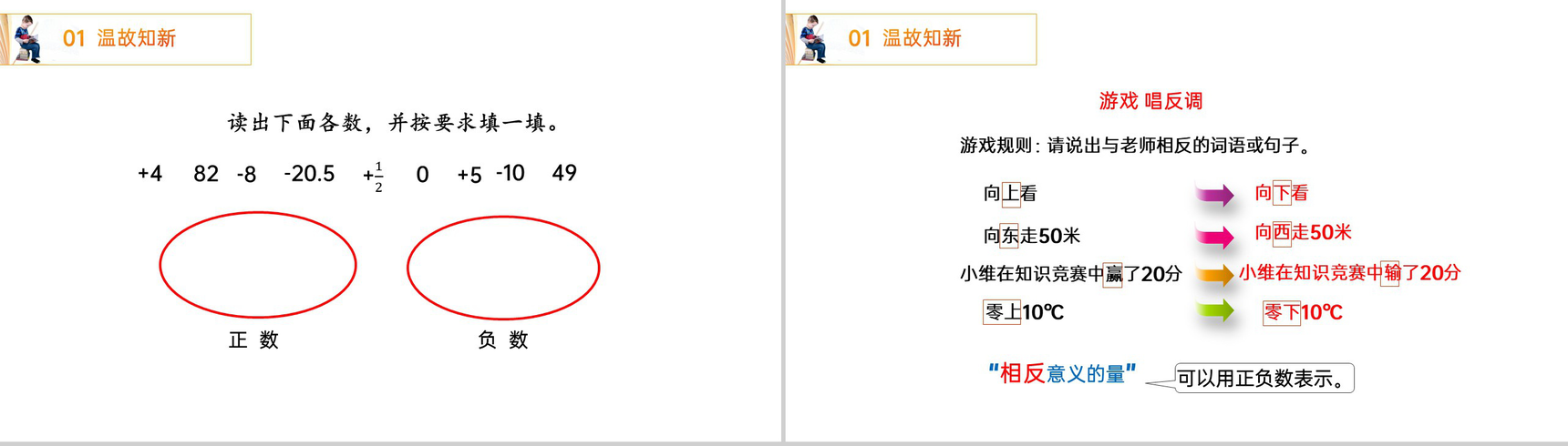 《负数的实际应用》人教版小学六年级下册数学PPT课件(第1.2课时)-2