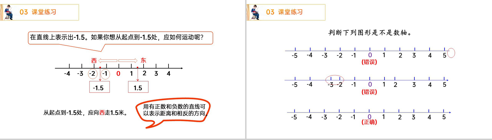 《负数的实际应用》人教版小学六年级下册数学PPT课件(第1.2课时)-6