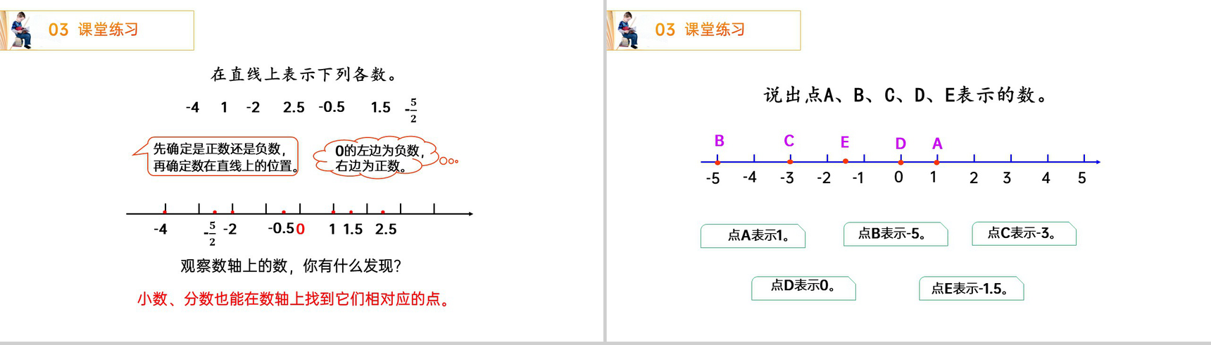 《负数的实际应用》人教版小学六年级下册数学PPT课件(第1.2课时)-7