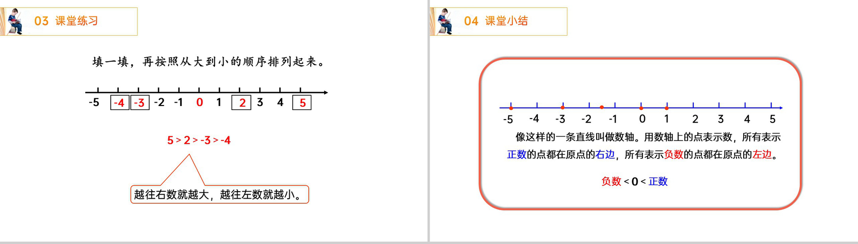 《负数的实际应用》人教版小学六年级下册数学PPT课件(第1.2课时)-8