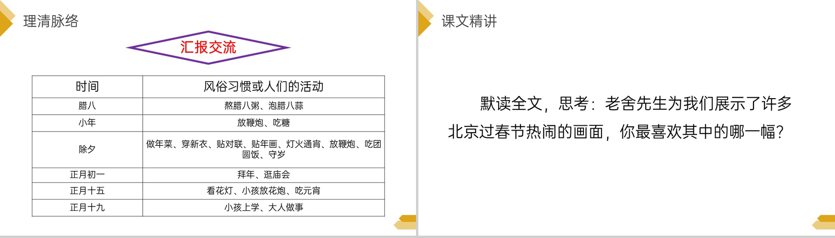 《北京的春节》人教版六年级语文下册精品PPT课件-8