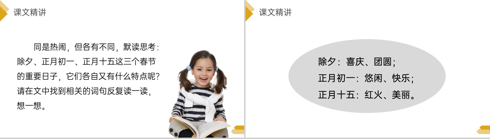 《北京的春节》人教版六年级语文下册精品PPT课件-11