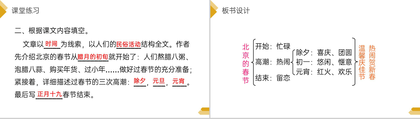 《北京的春节》人教版六年级语文下册精品PPT课件-16