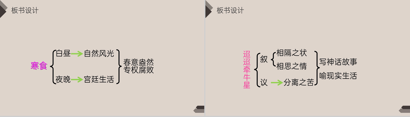 《古诗三首》人教版六年级语文下册精品PPT课件-19