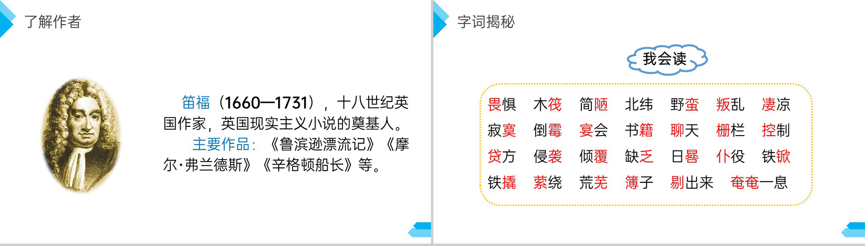 《鲁滨逊漂流记》人教版六年级语文下册精品PPT课件-4