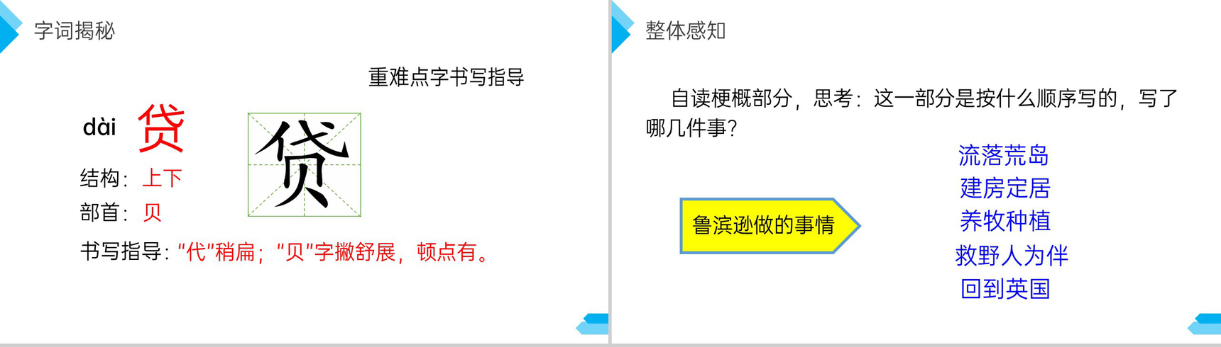 《鲁滨逊漂流记》人教版六年级语文下册精品PPT课件-6