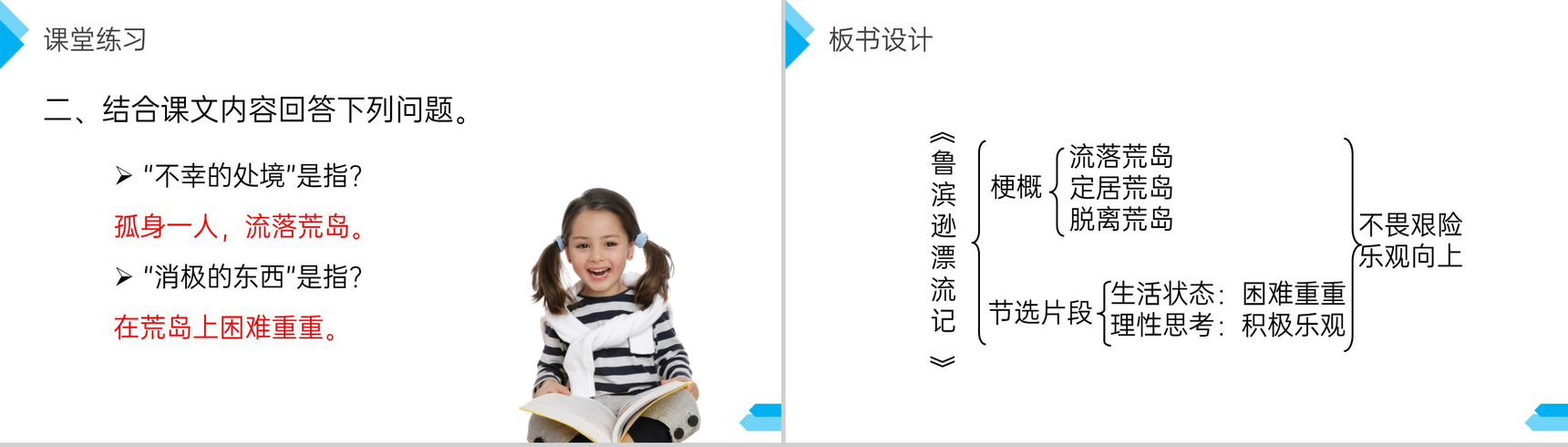 《鲁滨逊漂流记》人教版六年级语文下册精品PPT课件-12