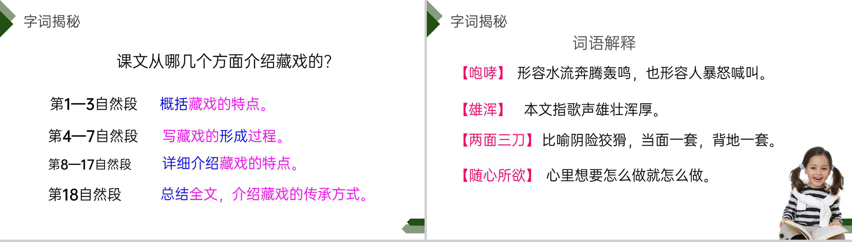 《藏戏》人教版六年级语文下册精品PPT课件-4