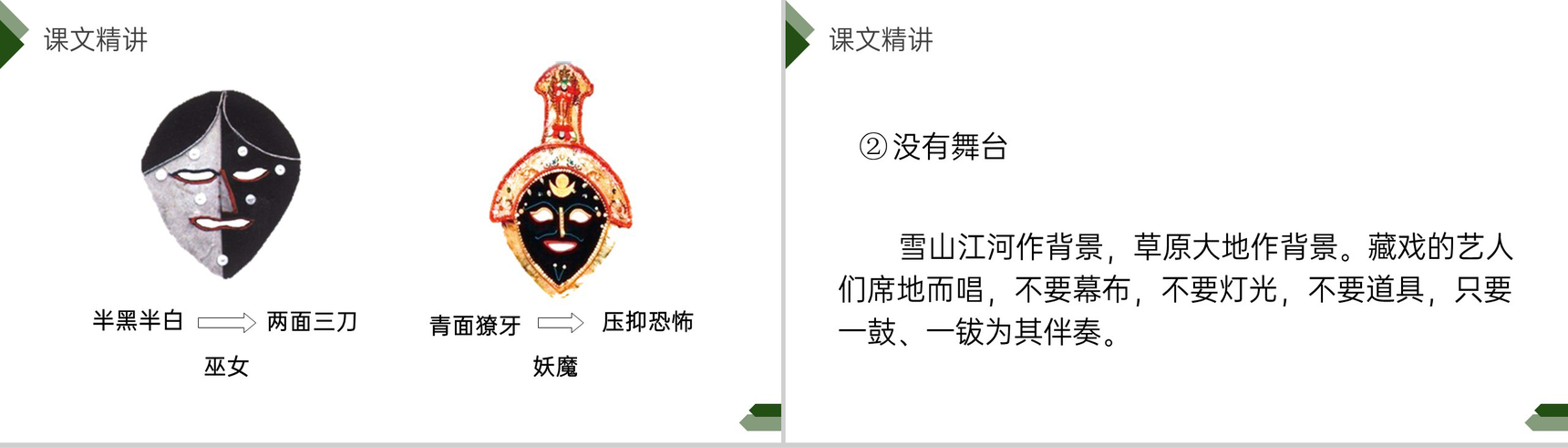 《藏戏》人教版六年级语文下册精品PPT课件-9