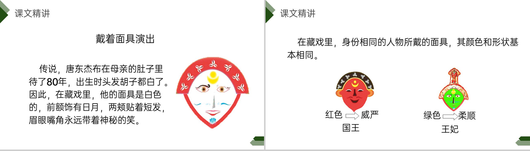 《藏戏》人教版六年级语文下册精品PPT课件-8
