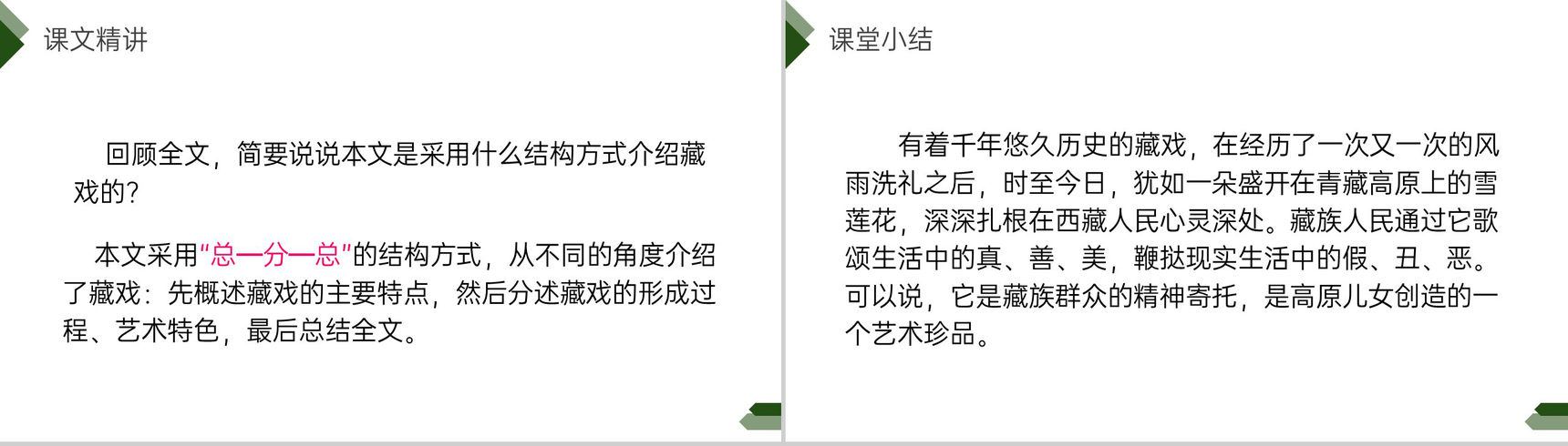 《藏戏》人教版六年级语文下册精品PPT课件-11