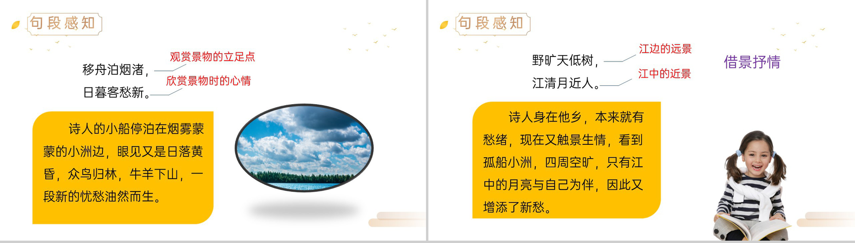 《古诗词三首》人教版六年级上册语文精品PPT课件-4