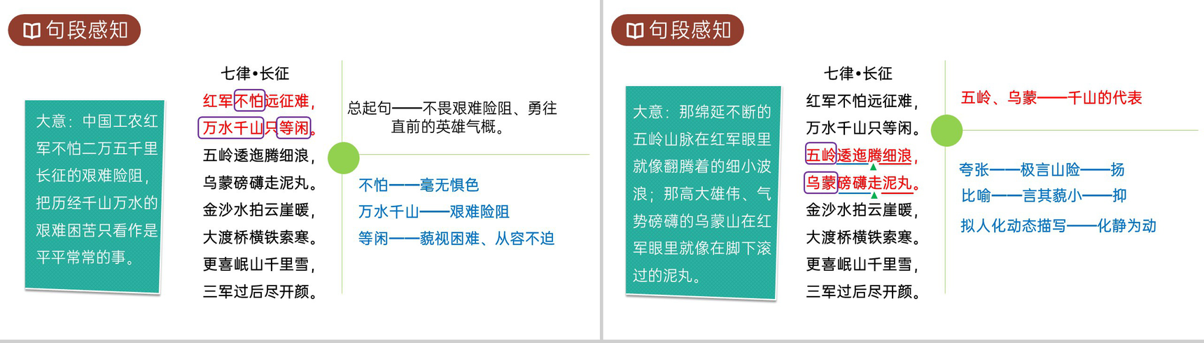 《七律长征》人教版六年级上册语文PPT课件-5