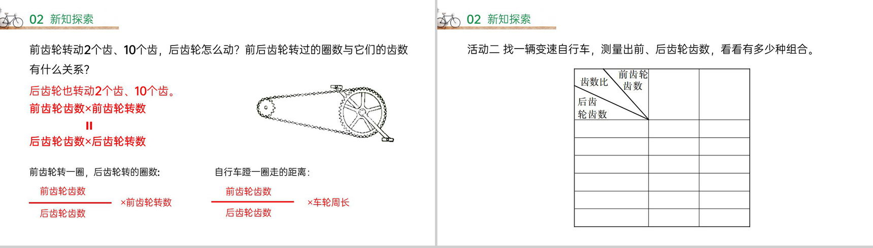 《自行车里的数学》人教版小学六年级下册数学PPT课件(第5.1课时)-3