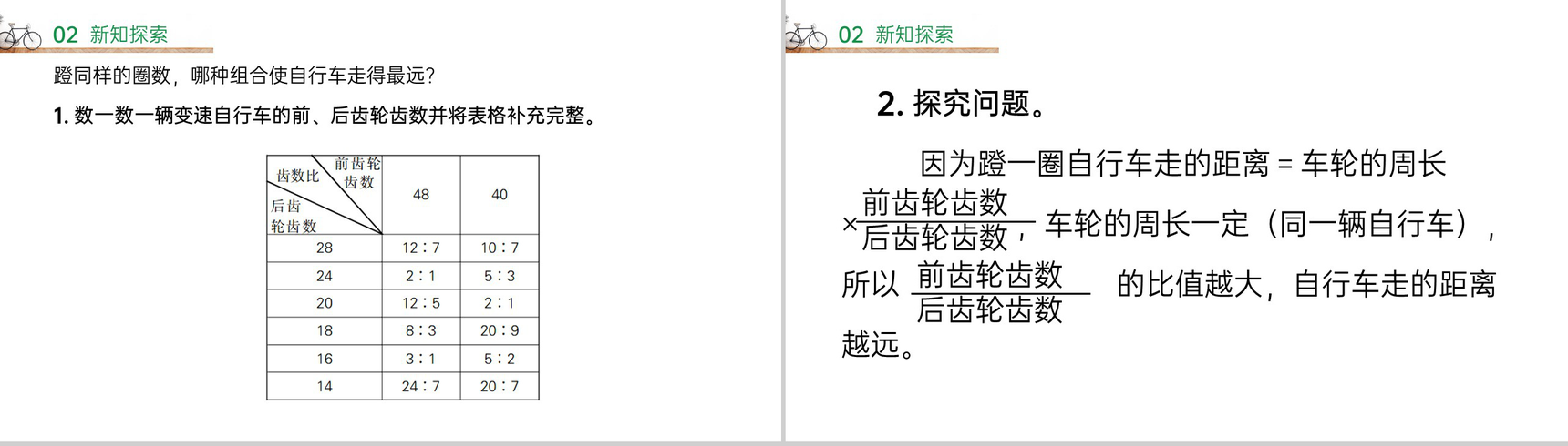《自行车里的数学》人教版小学六年级下册数学PPT课件(第5.1课时)-4