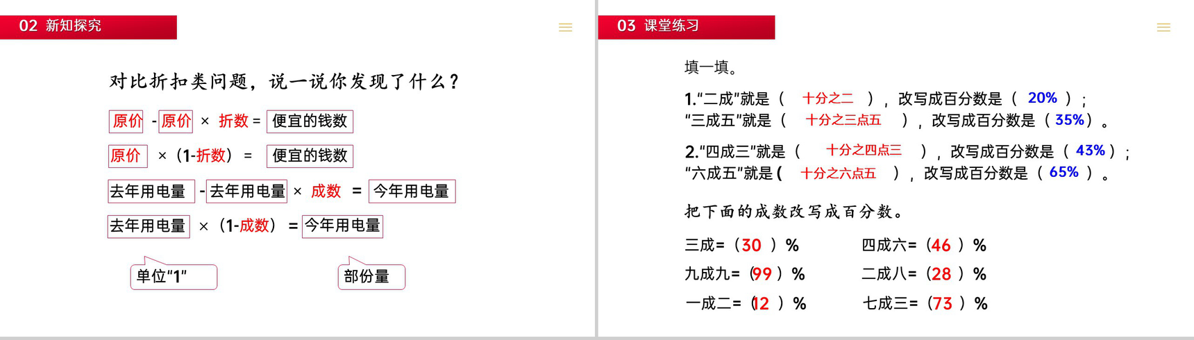 《成数》人教版六年级数学下册(第2.2课时)PPT课件-5