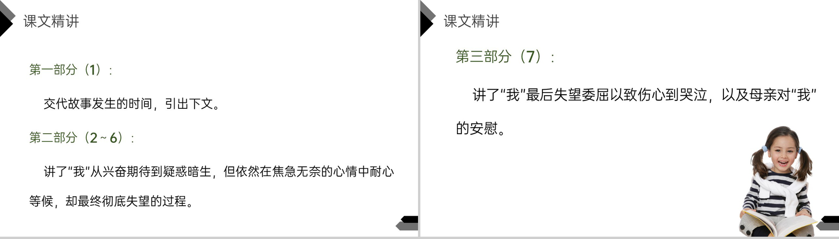 《那个星期天》人教版六年级语文下册精品PPT课件-7