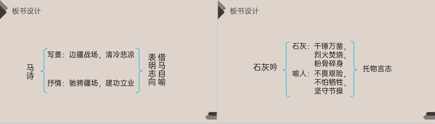 《古诗词三首》人教版六年级语文下册精品PPT课件-18