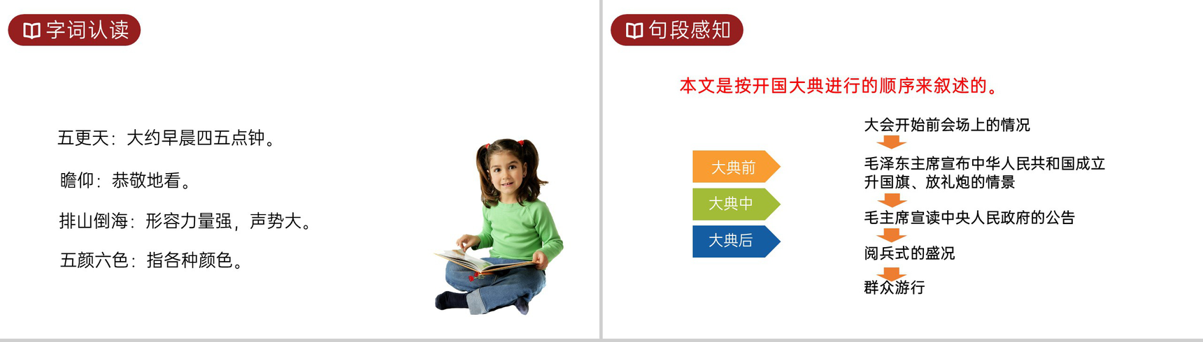 《开国大典》人教版六年级上册语文PPT课件-4