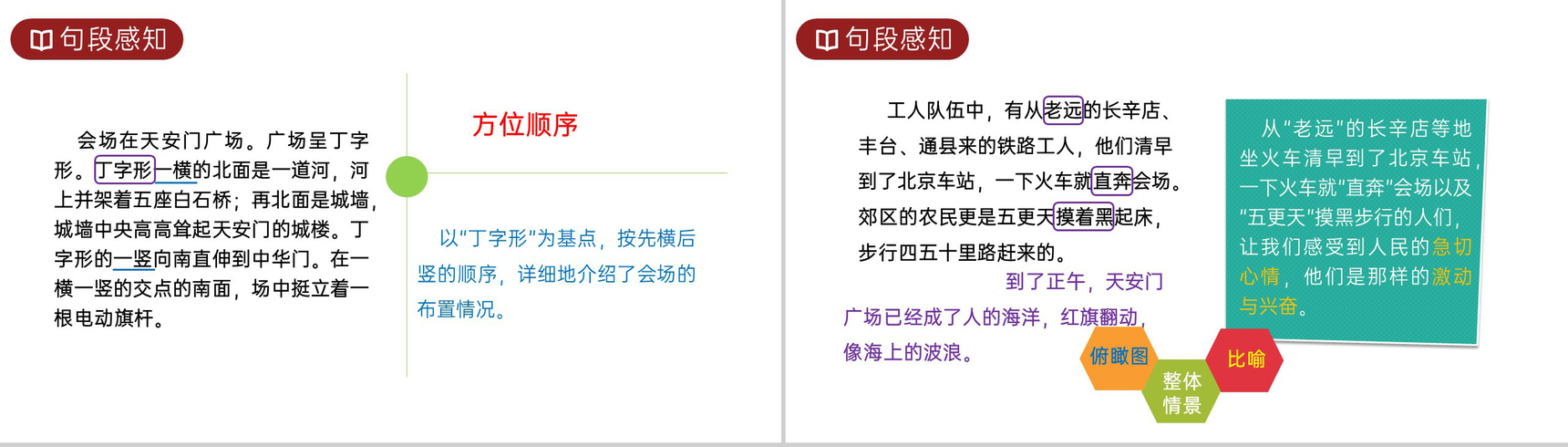《开国大典》人教版六年级上册语文PPT课件-5