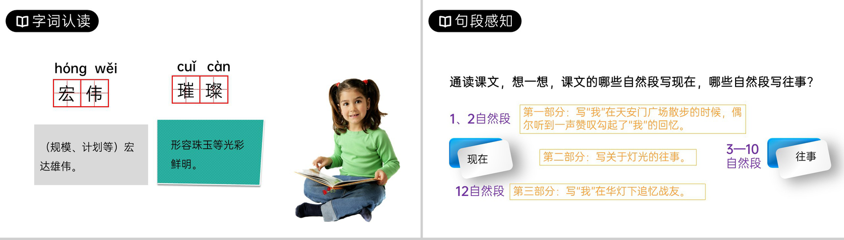 《灯光》人教版六年级上册语文PPT课件-4